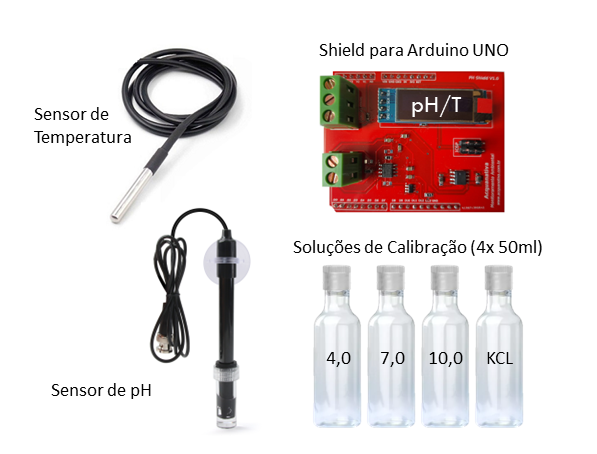 kit sensor ph