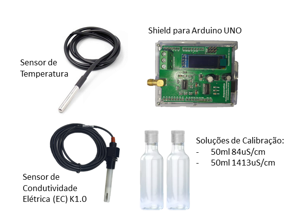 kit para monitoramento de Condutividade Elétrica e temperatura